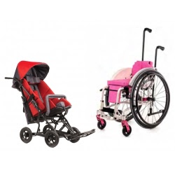Wózki inwalidzkie dziecięce