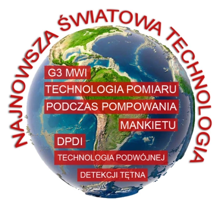 Technologie pomiaroweTMA3 Basic