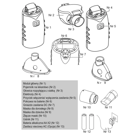 Inhalator siateczkowy INTEC MESH