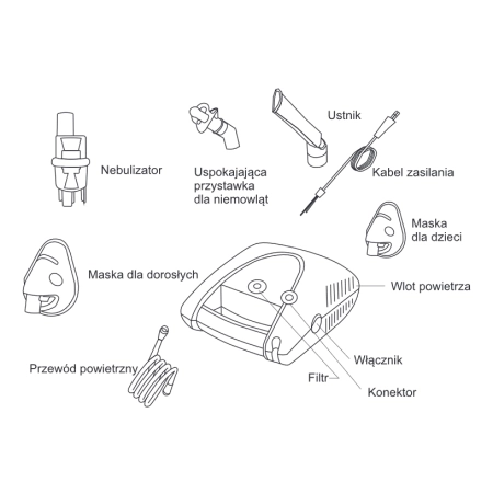 Nebulizator dla dzieci PILEO