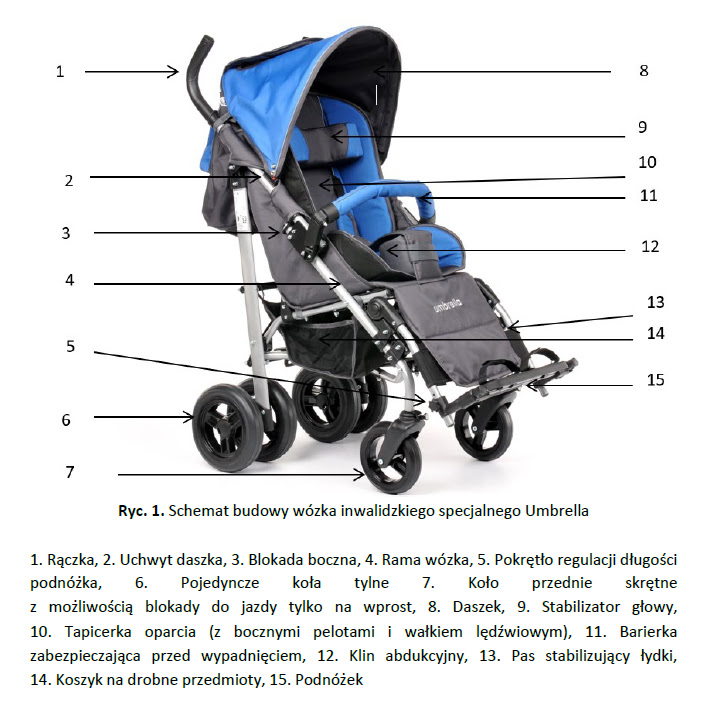 Wózek specjalny na dzieci z MPD (mózgowym porażeniem dziecięcym)