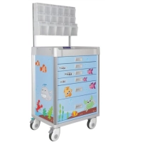 Wózki pediatryczne