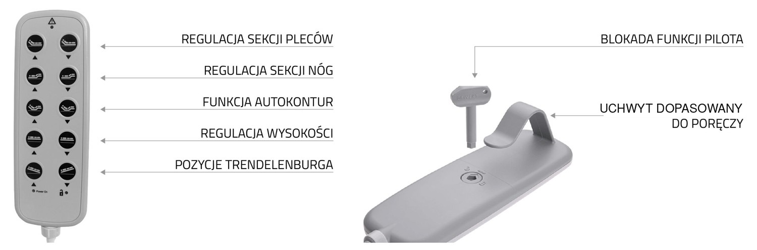 Pilot 10-funkcyjny: regulacja sekcji pleców, nóg, autokontur, wysokość, Trendelenburg, blokada na kluczyk
